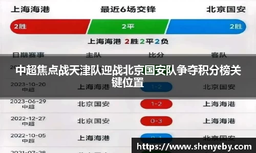 中超焦点战天津队迎战北京国安队争夺积分榜关键位置