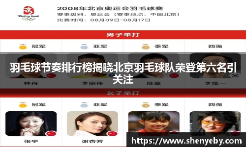 羽毛球节奏排行榜揭晓北京羽毛球队荣登第六名引关注