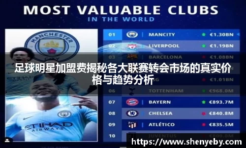 足球明星加盟费揭秘各大联赛转会市场的真实价格与趋势分析