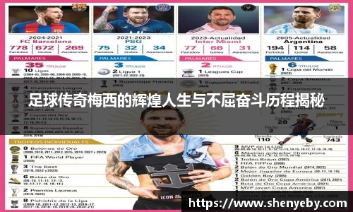 足球传奇梅西的辉煌人生与不屈奋斗历程揭秘